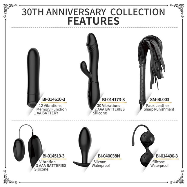 PRETTYLOVE 30th Anniversary Collection Kit – комплект с подбрани интимни аксесоари