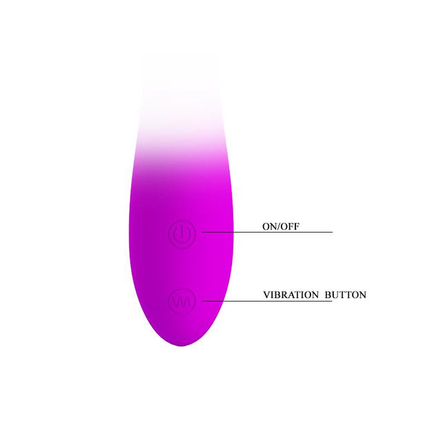 PRETTYLOVE Mini Massager Len Purple – мини вибратор с 30 режима